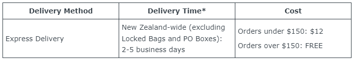 TAF NZ Delivery table.png